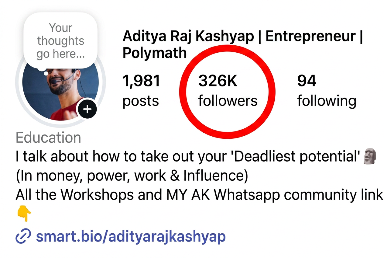 Aditya Raj Kashyap Instagram community with 326K followers